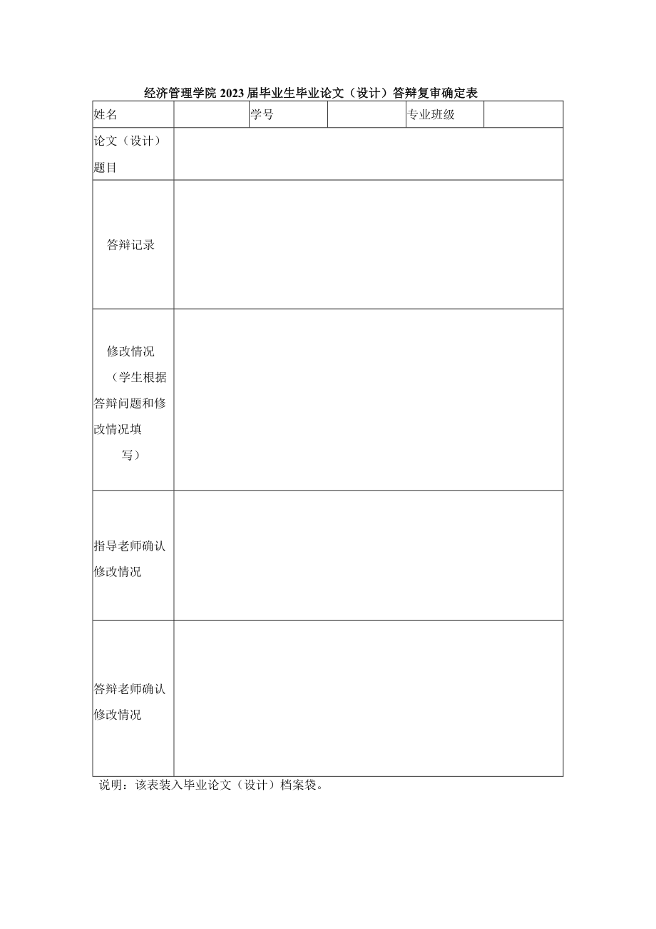 经济管理学院2023届毕业生毕业论文设计答辩复审确定表.docx_第1页