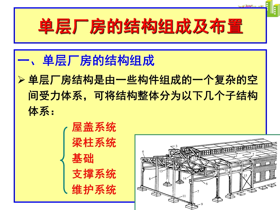 单层厂房的结构组成及布置.ppt_第1页