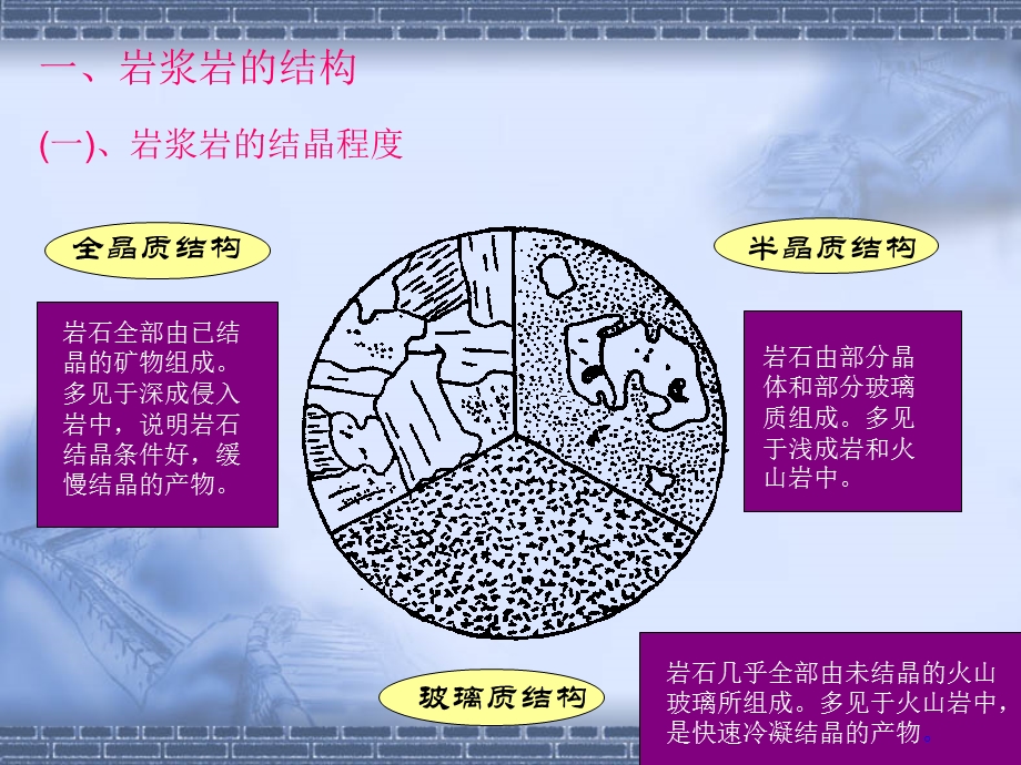 岩浆岩的构造与结构.ppt_第3页