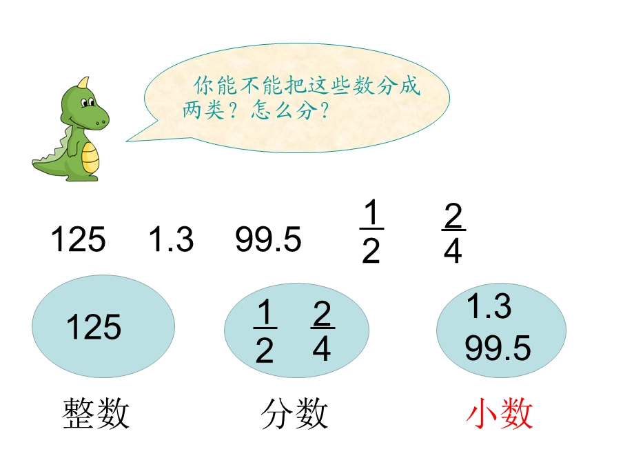 小数的初步认识公开课课件.ppt_第2页