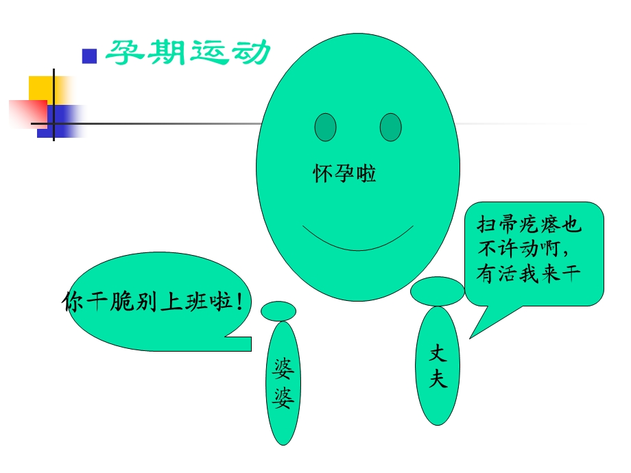 孕期运动和产后康复.ppt_第2页