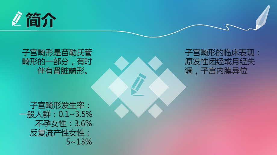 子宫畸形的超声诊断.ppt_第3页