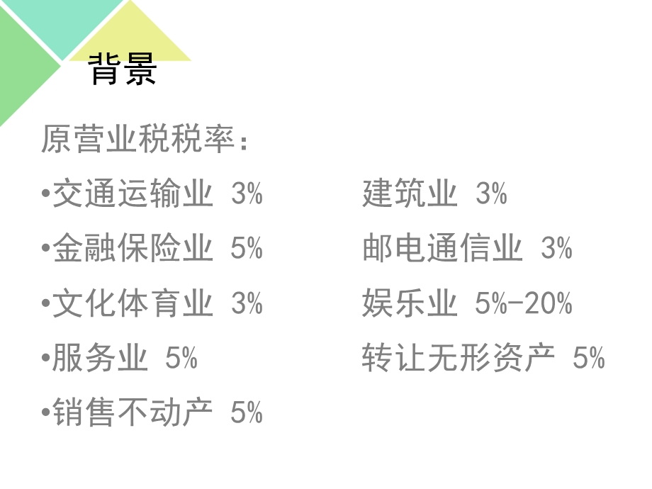 增值税基本知识.ppt_第3页