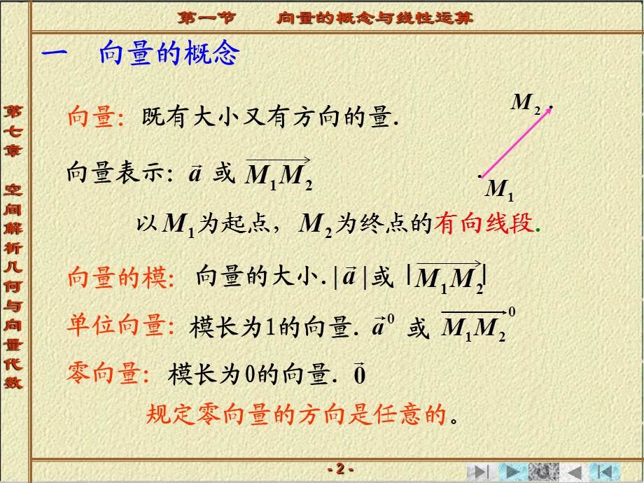 向量代数与空间解析几何第一节向量的概念与线性运算.ppt_第2页