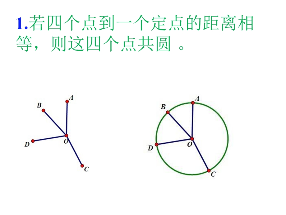 四点共圆基本判断方法(超全).ppt_第2页