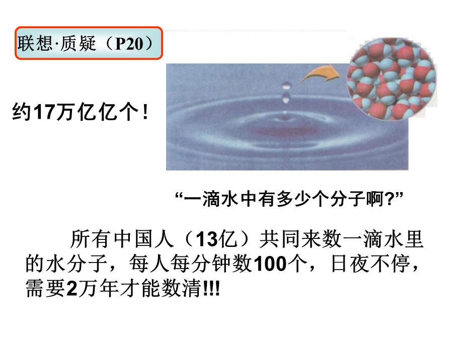 化学中常用的物理量-物质的量.ppt_第2页