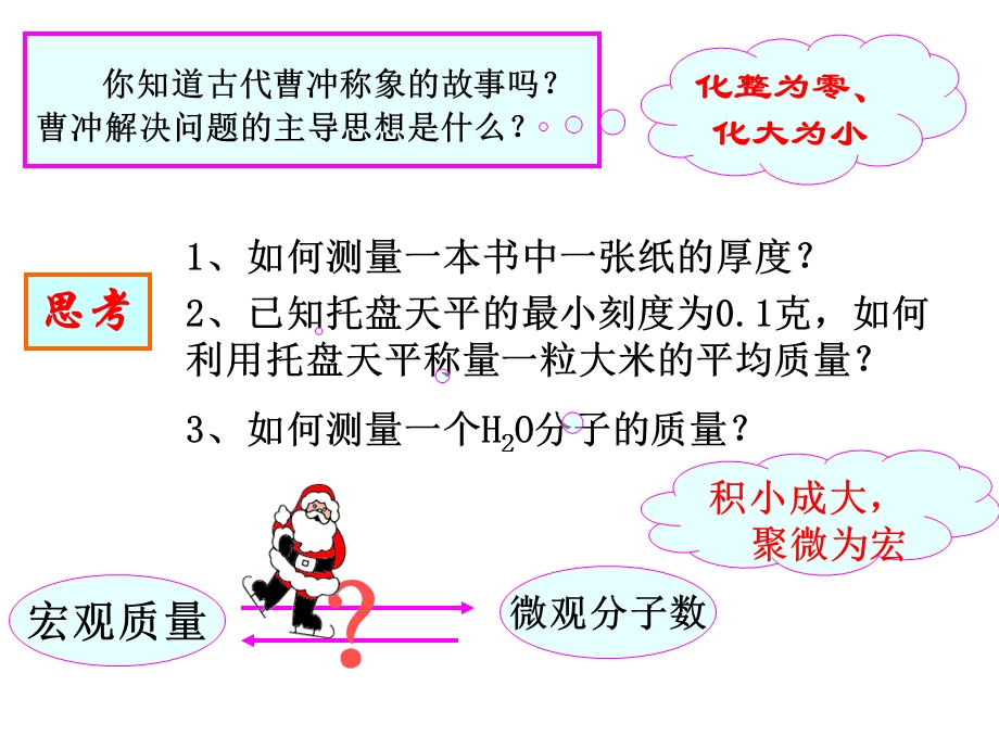 化学中常用的物理量-物质的量.ppt_第3页