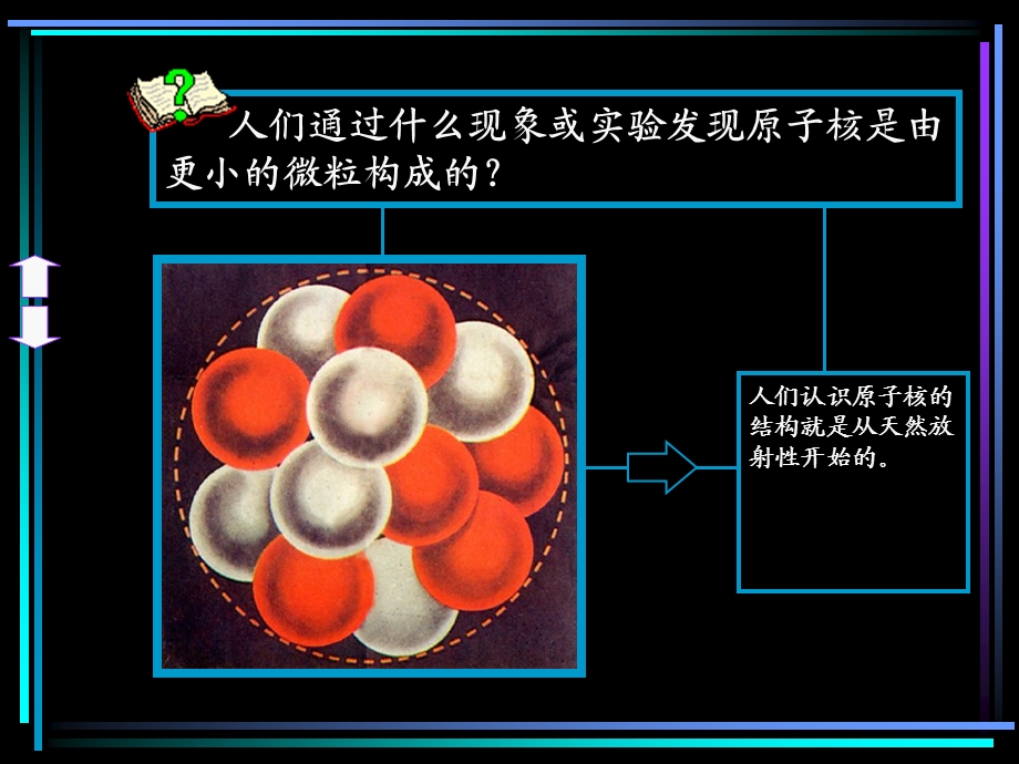 原子核衰变及半衰期.ppt_第2页