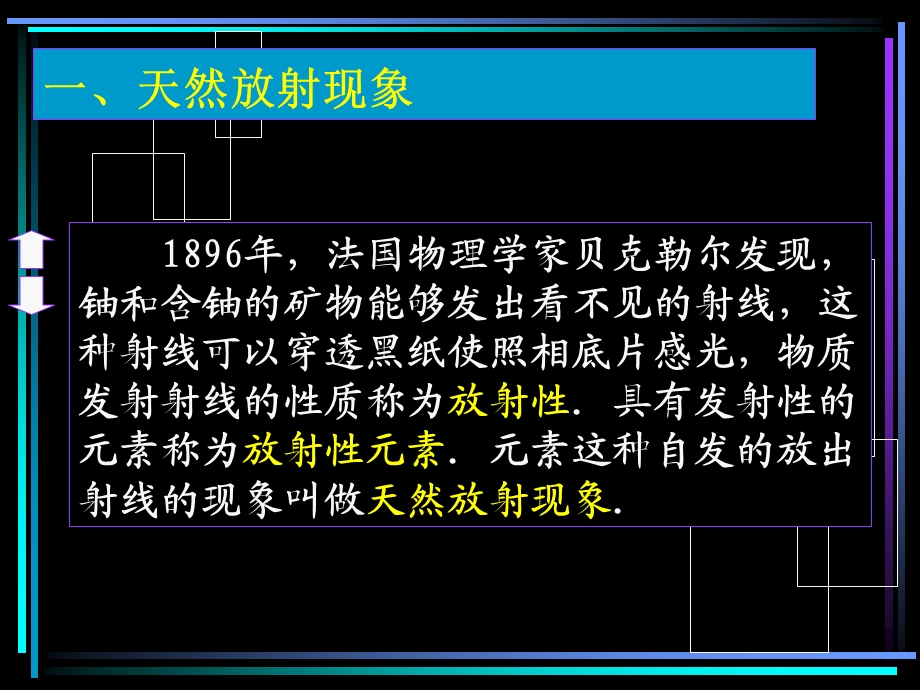 原子核衰变及半衰期.ppt_第3页