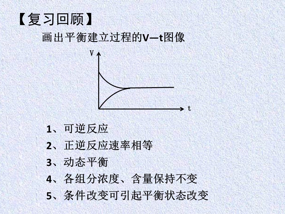 外界条件对化学平衡的影响.ppt_第2页