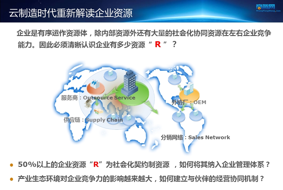 云制造及产业升级研讨.ppt_第3页