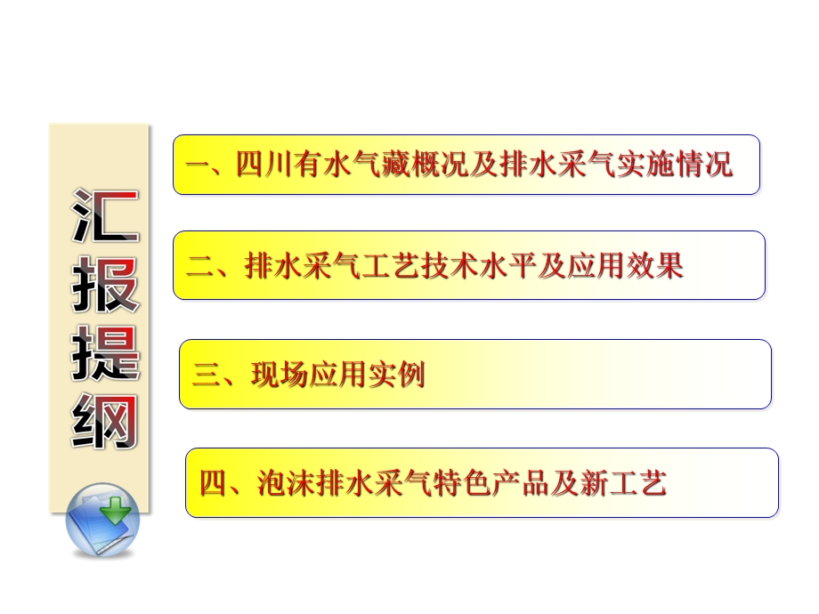 冀东油田公司排水采气工艺技术交.ppt_第2页