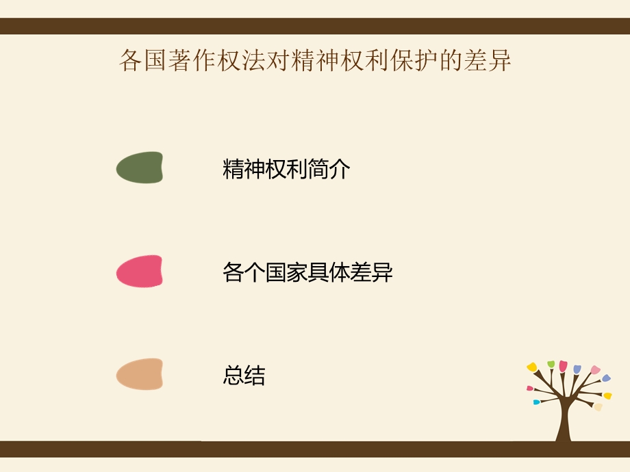 精神权利.ppt_第2页