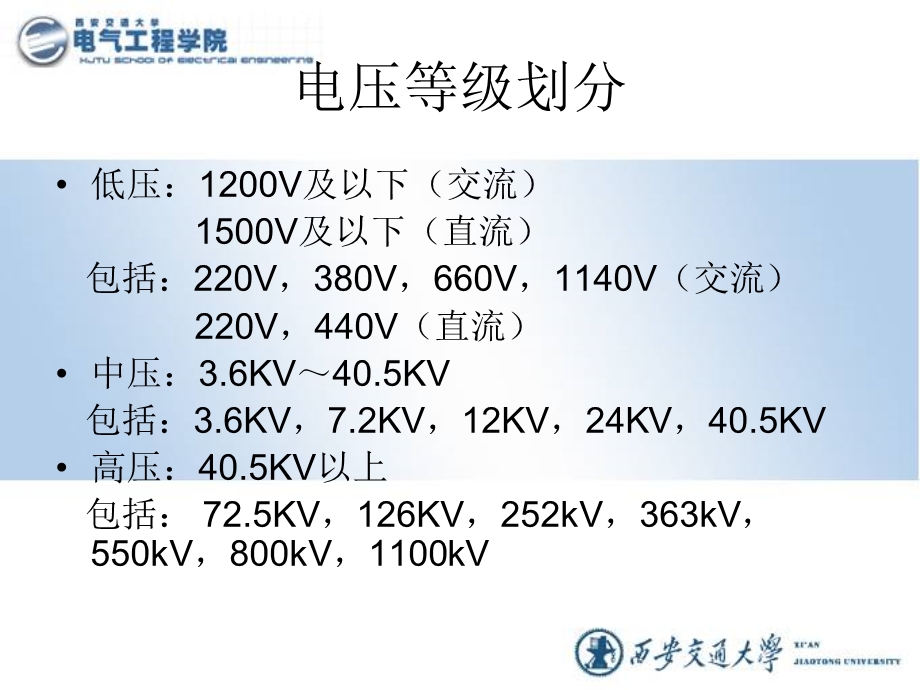 低中高压断路器简介.ppt_第3页