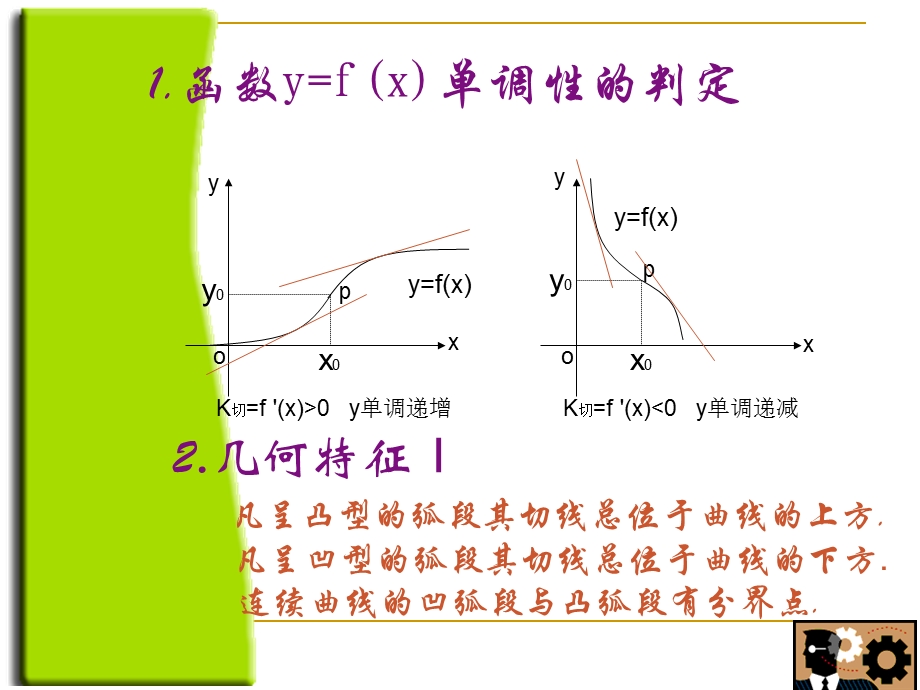 函数的凹凸性与拐点.ppt_第2页