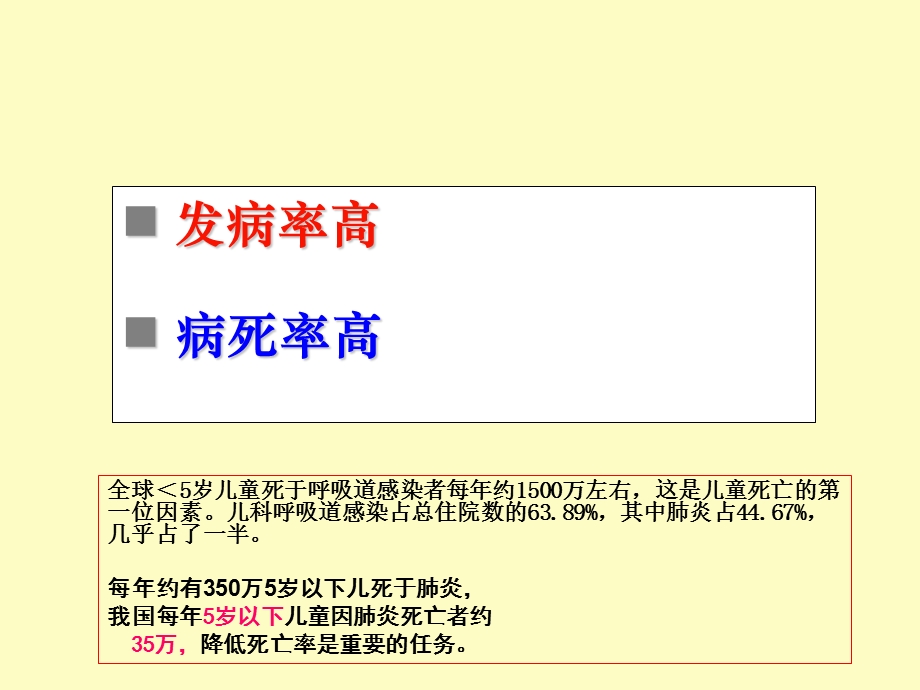 小儿呼吸系统疾病用药指南.ppt_第2页