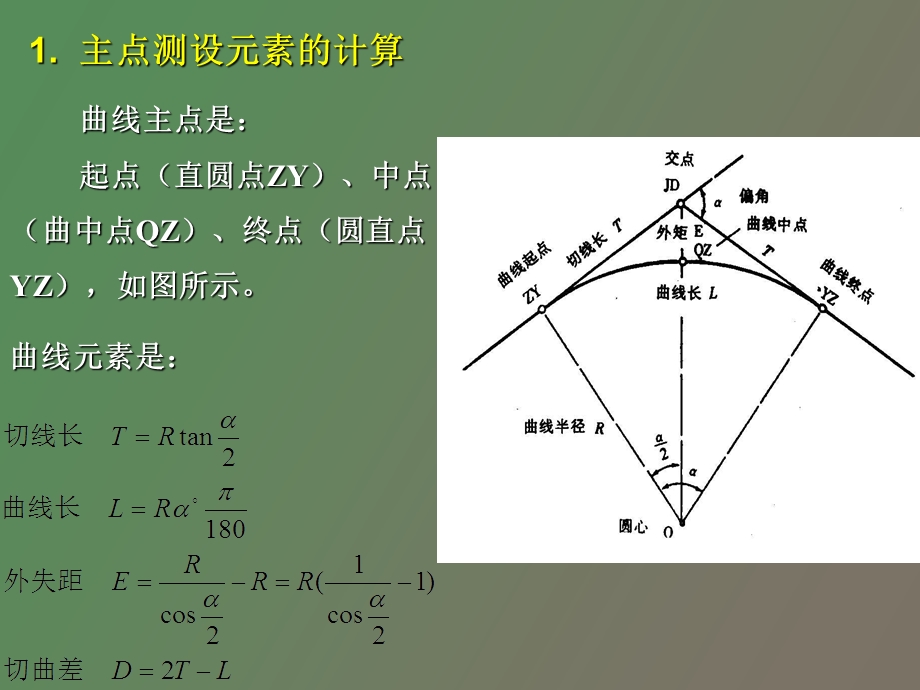 圆曲线测设教程.ppt_第2页