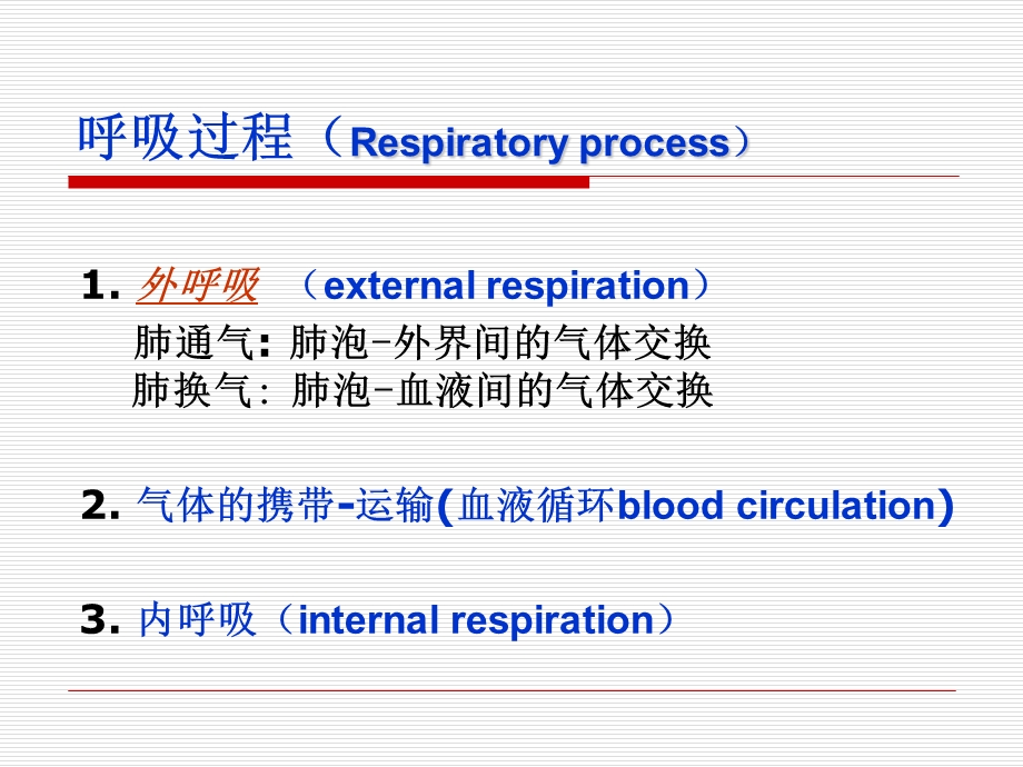 第十四部分呼吸功能不全respiratoryinsufficiency教学课件.ppt_第2页