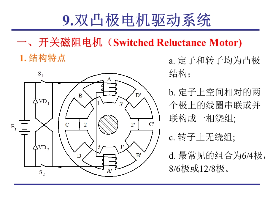 双凸极电机驱动系统.ppt_第2页