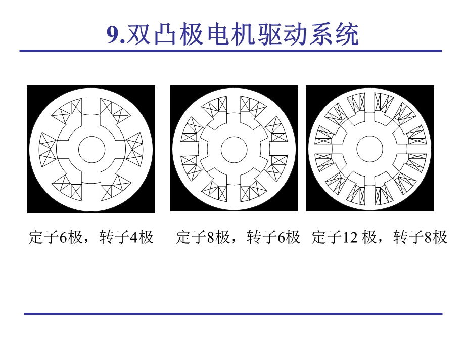 双凸极电机驱动系统.ppt_第3页