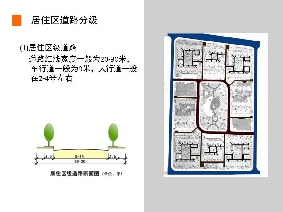 居住区道路布局形式分析.ppt_第3页