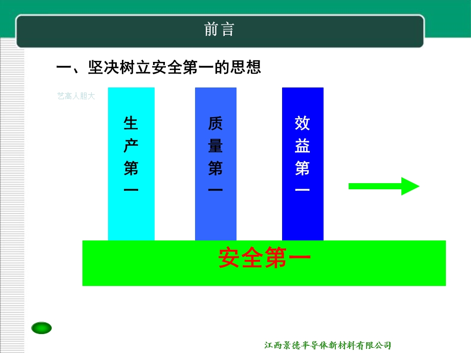 工程技术人员安全教育.ppt_第3页