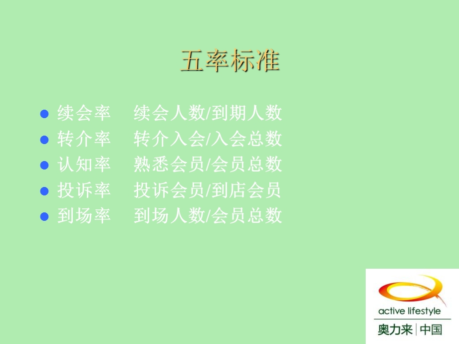 健身俱乐部会员保有法则.ppt_第3页