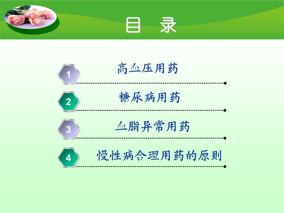 常见慢性病合理用药.ppt_第2页