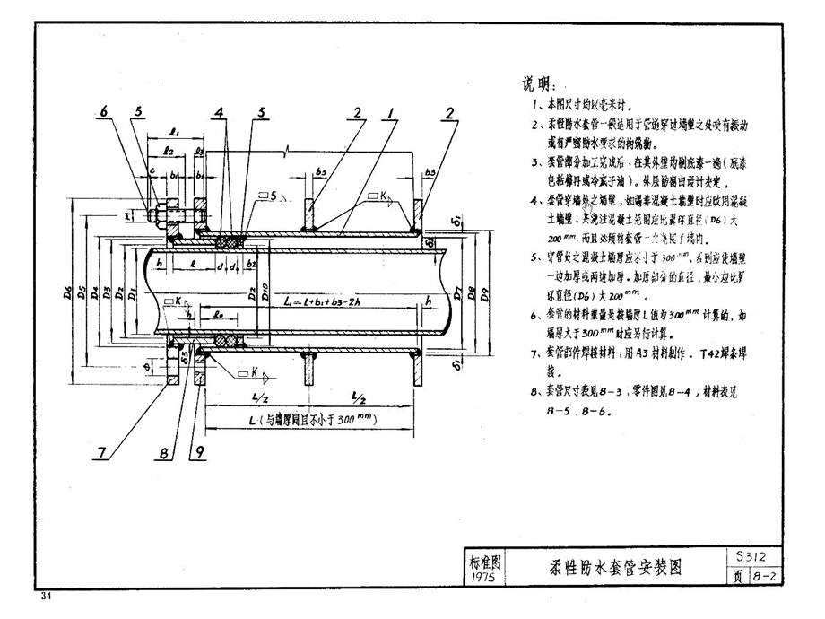 S312防水套管图集.ppt_第2页