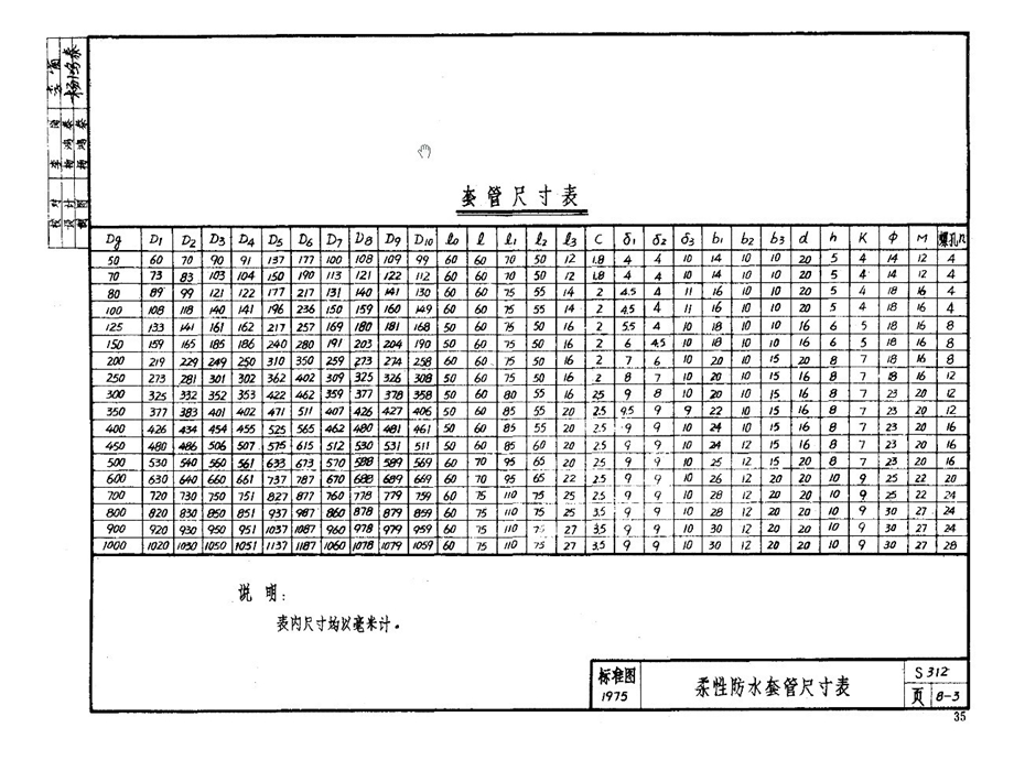 S312防水套管图集.ppt_第3页