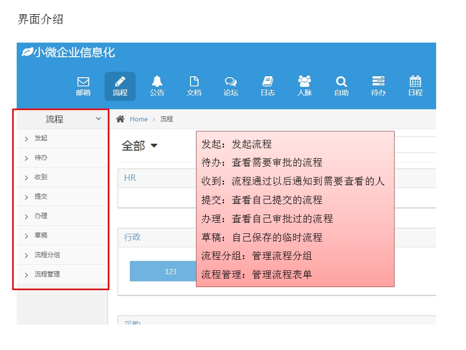 小微OA流程使用说明.ppt_第2页