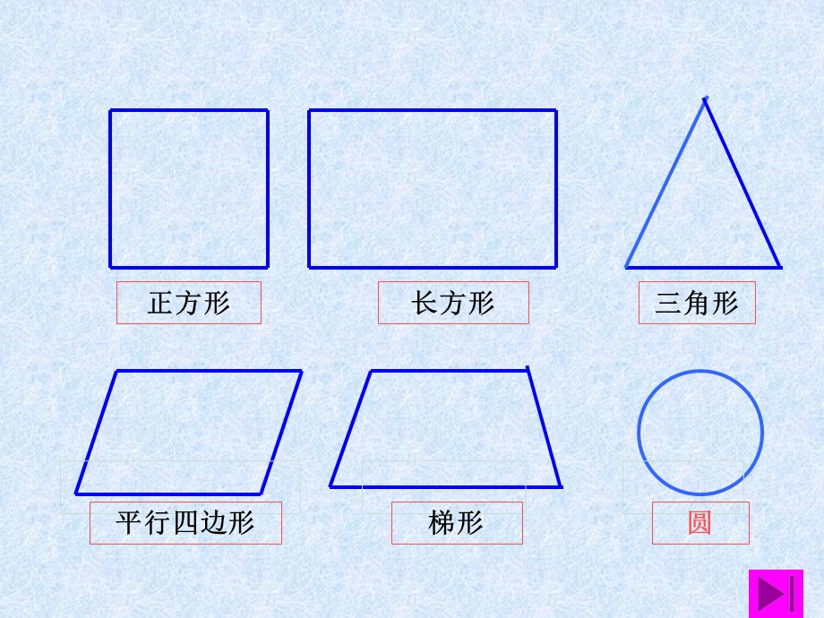 小学六年级上册数学第四单元认识圆课件.ppt_第2页