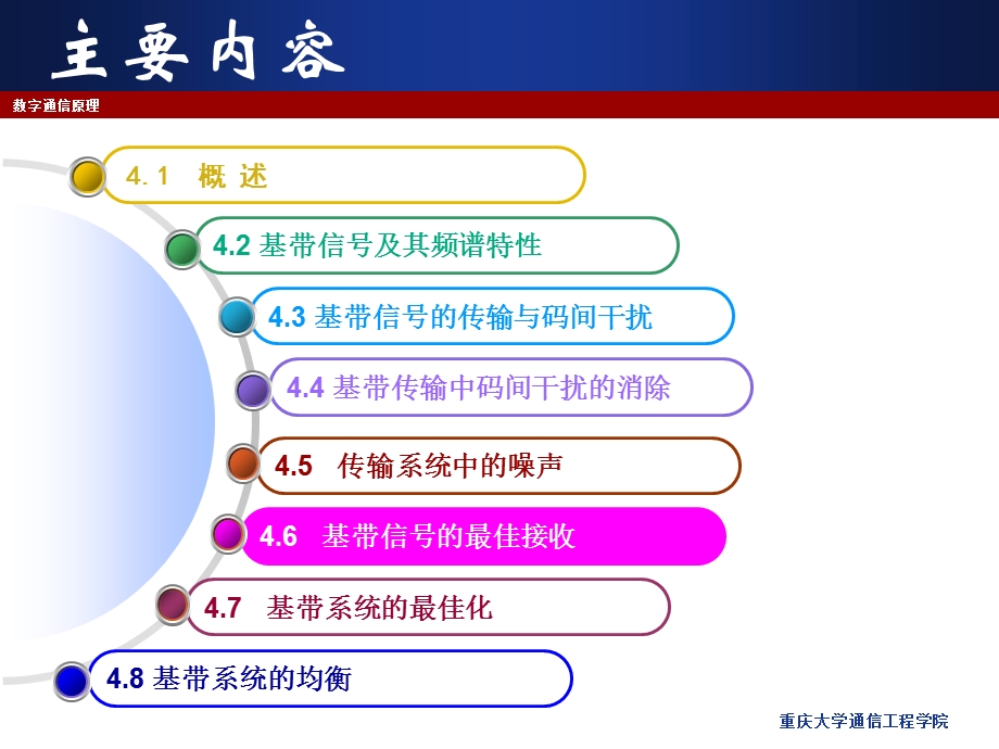 基带信号的最佳接收.ppt_第2页