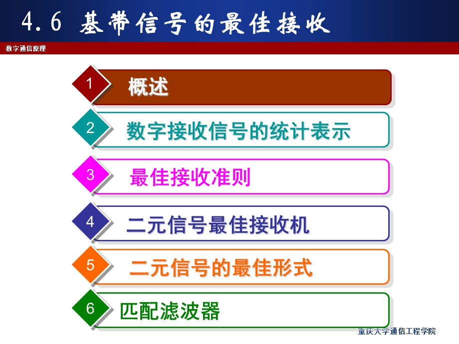 基带信号的最佳接收.ppt_第3页