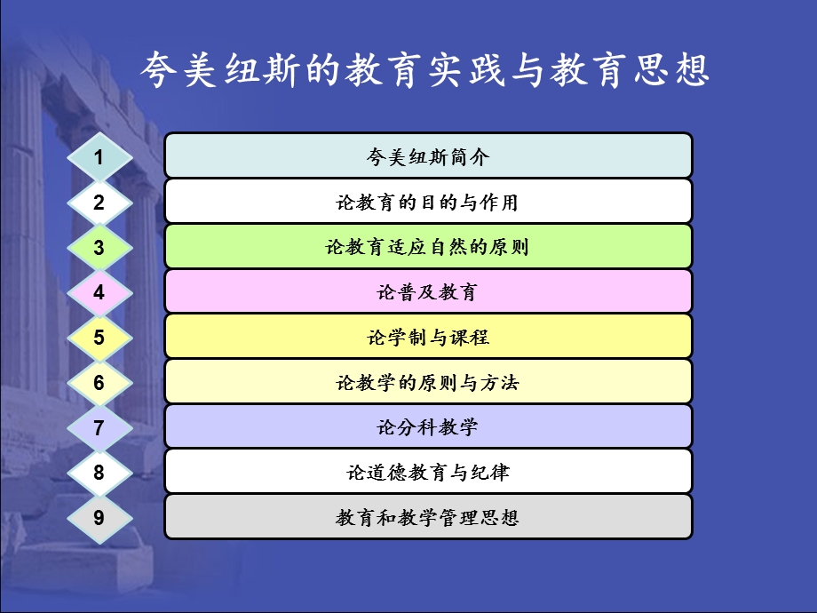 夸美纽斯的教育思想.ppt_第2页