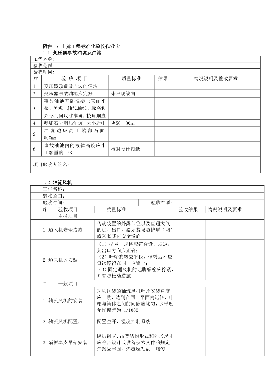 变电站土建工程标准化验收作业卡剖析.doc_第1页