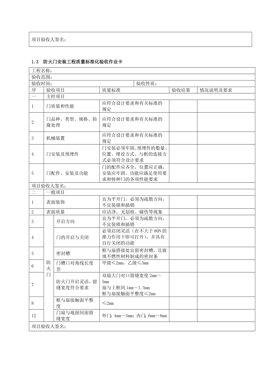 变电站土建工程标准化验收作业卡剖析.doc_第2页