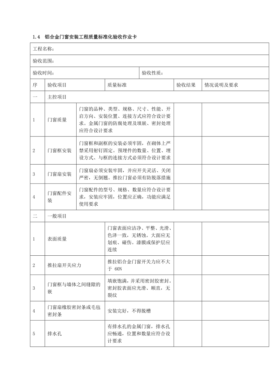 变电站土建工程标准化验收作业卡剖析.doc_第3页