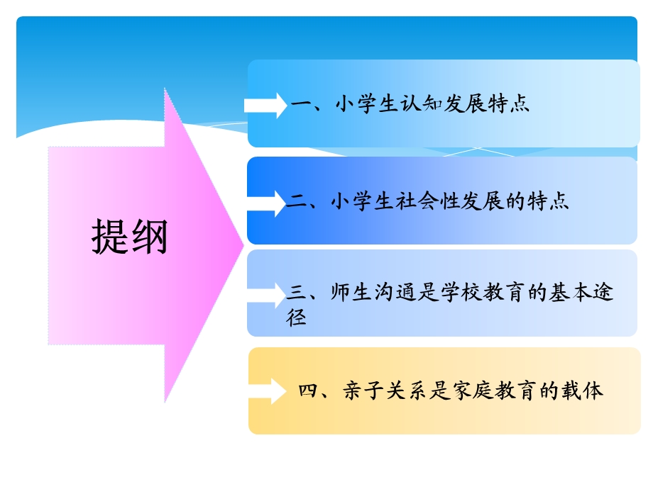 小学生心理发展特点及教育对策.ppt_第2页