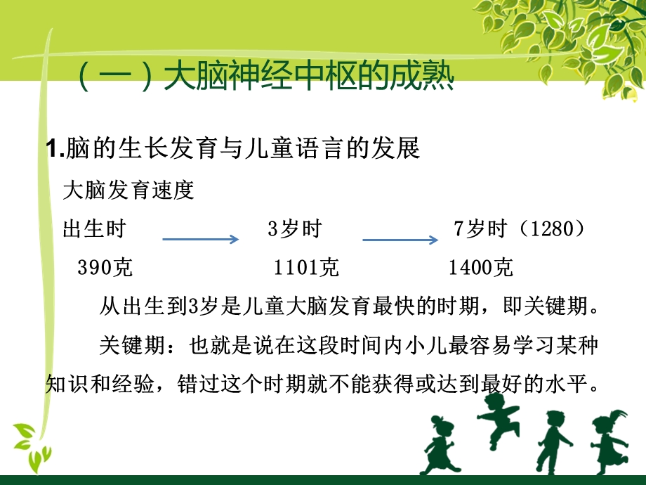 学前儿童语言教育ppt.ppt_第3页