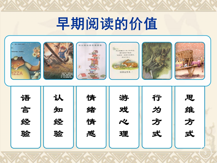 学前儿童早期阅读活动.ppt_第3页