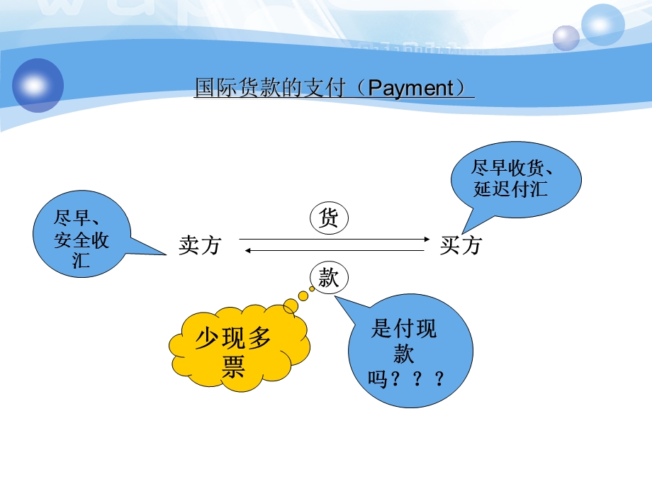 国际货物买卖支付.ppt_第3页