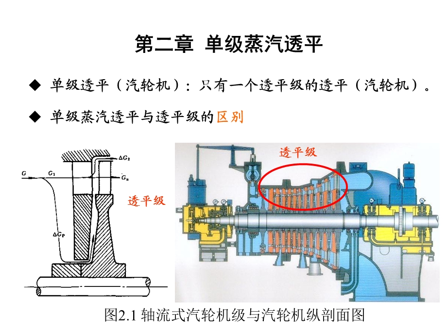 叶轮机械原理-第二章单级蒸汽透平.ppt_第1页