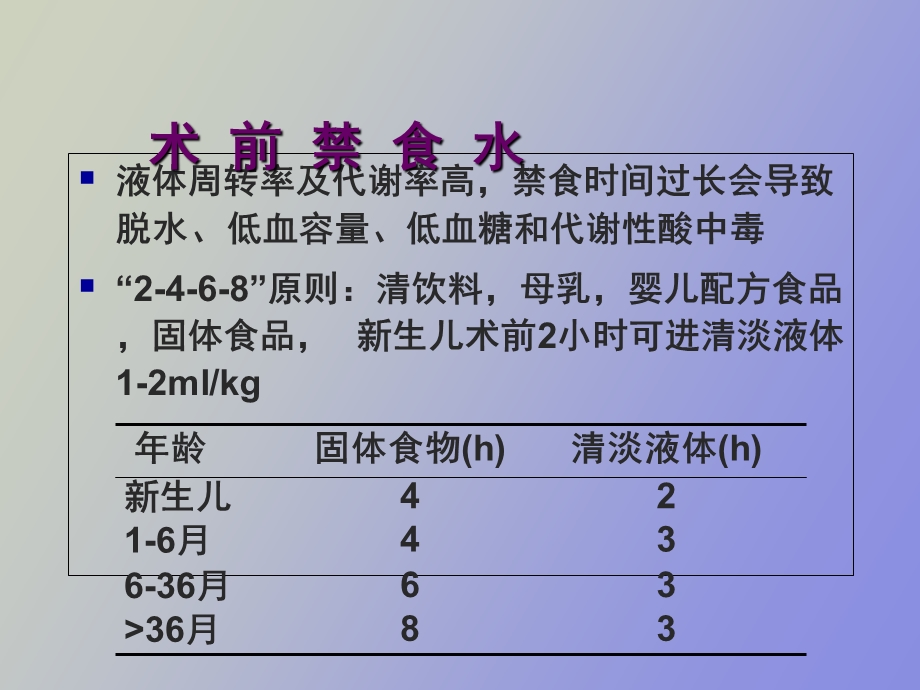 小儿麻醉的问题.ppt_第3页