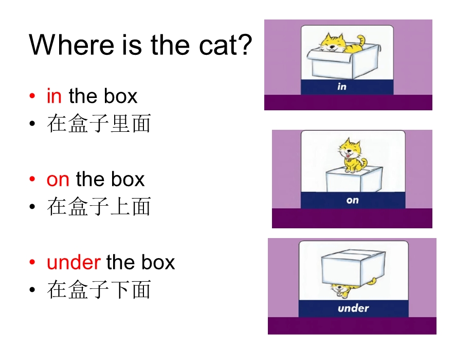 小学三年级英语where.ppt_第3页