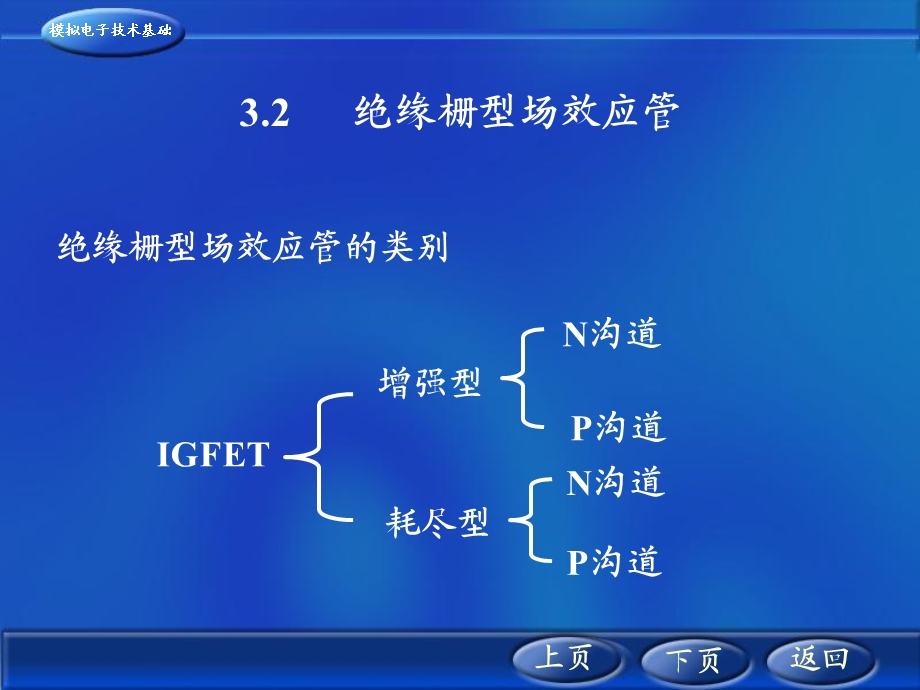 场效应晶体管及其放大电路.ppt_第1页