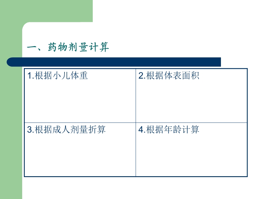 小儿用药特点及药物剂量换算.ppt_第2页