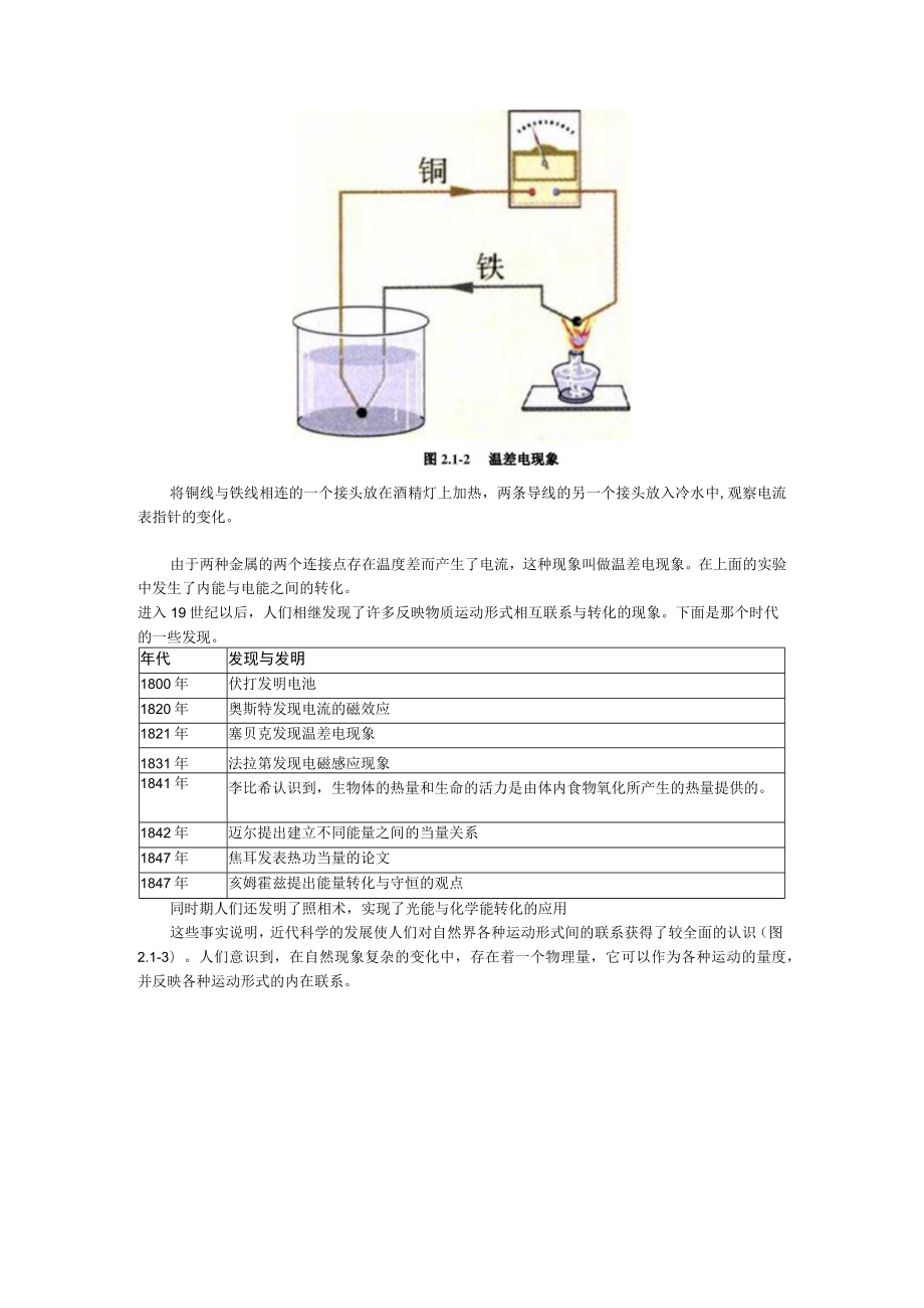 第二章能量的守恒和耗散.docx_第3页