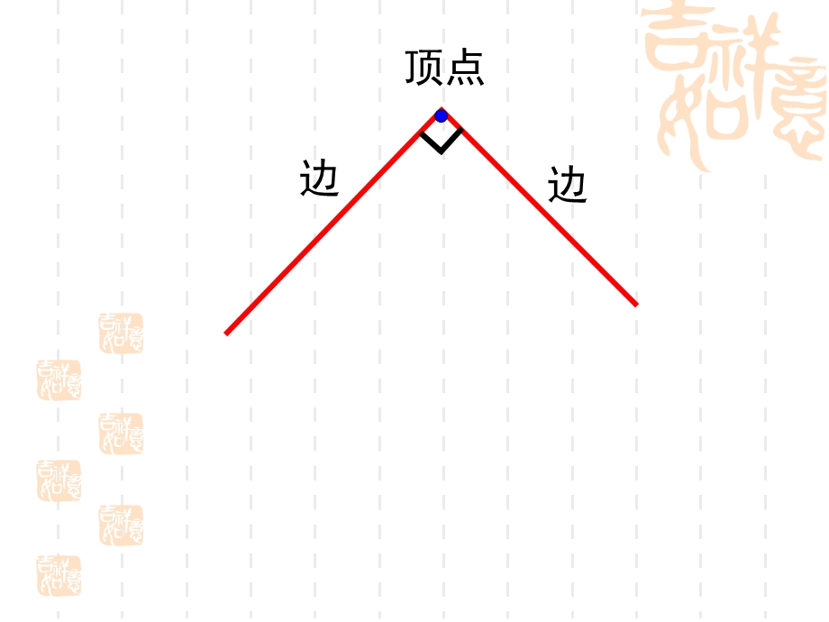 二年级数学认识直角、锐角、钝角及拼角.ppt_第3页