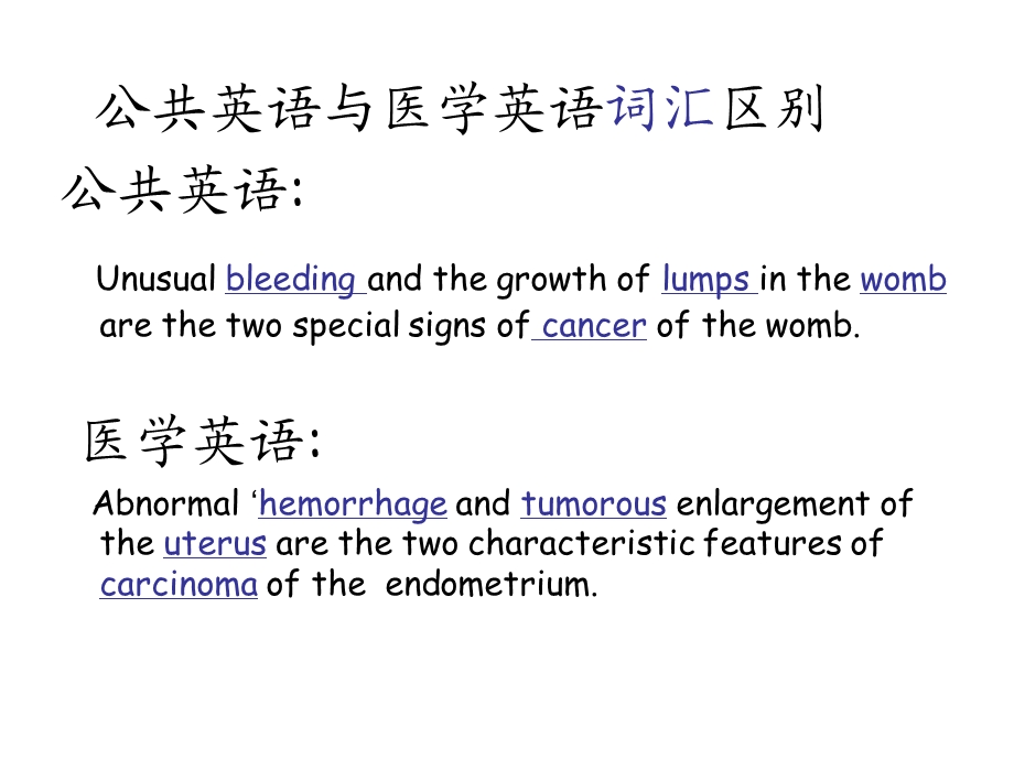 医学英语构词简介.ppt_第3页